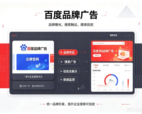 康定百度品牌广告